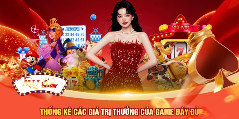 Thống kê các giá trị thưởng của game đầy đủ